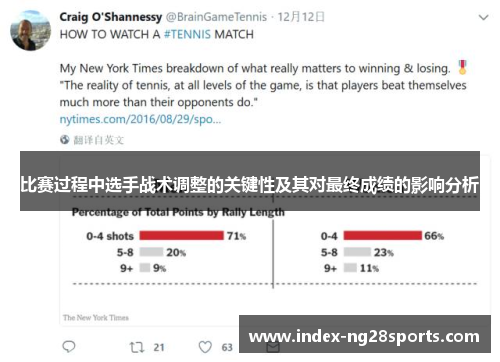 比赛过程中选手战术调整的关键性及其对最终成绩的影响分析