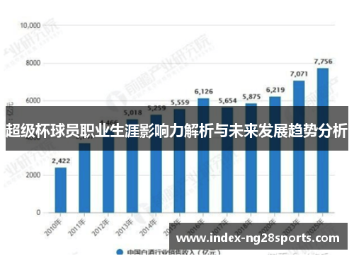 超级杯球员职业生涯影响力解析与未来发展趋势分析