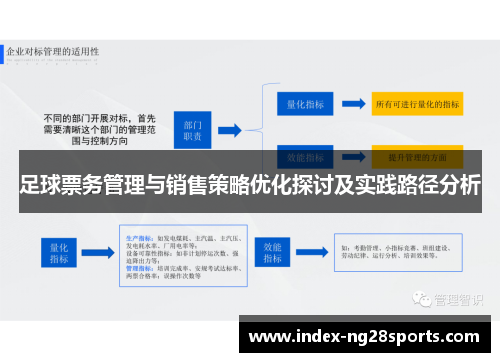 足球票务管理与销售策略优化探讨及实践路径分析