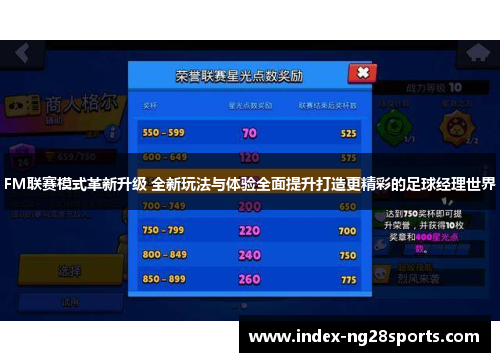 FM联赛模式革新升级 全新玩法与体验全面提升打造更精彩的足球经理世界