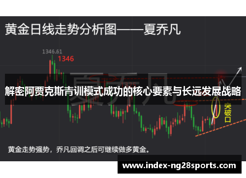 解密阿贾克斯青训模式成功的核心要素与长远发展战略