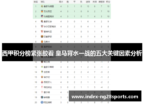 西甲积分榜紧张胶着 皇马背水一战的五大关键因素分析