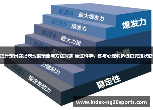 提升球员赛场表现的策略与方法探索 通过科学训练与心理调适促进竞技状态
