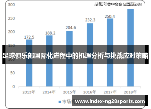 足球俱乐部国际化进程中的机遇分析与挑战应对策略