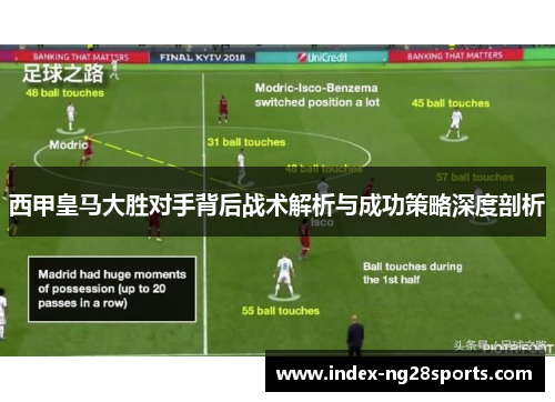 西甲皇马大胜对手背后战术解析与成功策略深度剖析