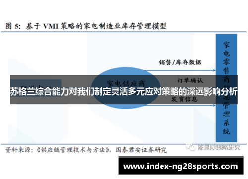 苏格兰综合能力对我们制定灵活多元应对策略的深远影响分析