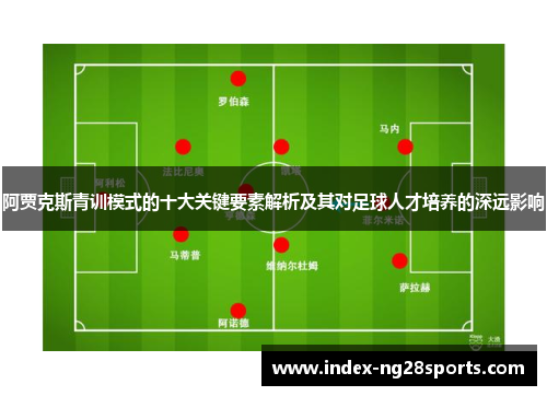 阿贾克斯青训模式的十大关键要素解析及其对足球人才培养的深远影响