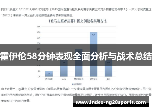 霍伊伦58分钟表现全面分析与战术总结