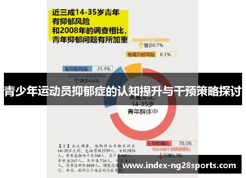 青少年运动员抑郁症的认知提升与干预策略探讨
