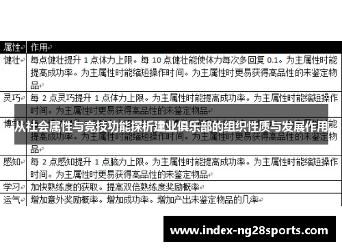 从社会属性与竞技功能探析建业俱乐部的组织性质与发展作用