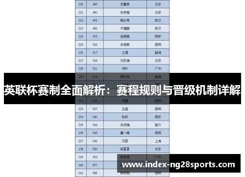 英联杯赛制全面解析：赛程规则与晋级机制详解