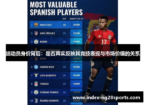 运动员身价背后：是否真实反映其竞技表现与市场价值的关系